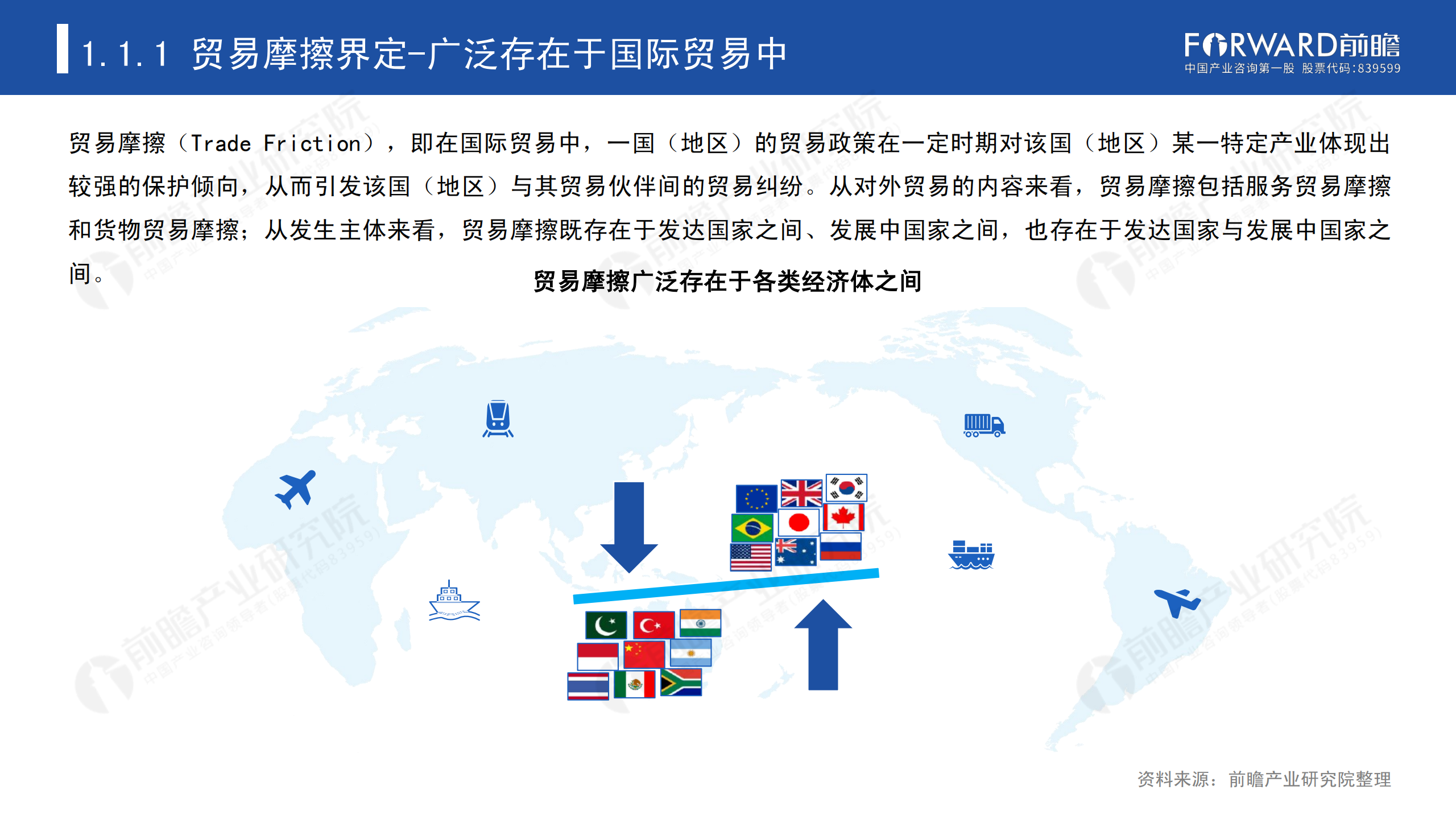 2020年中國貿易摩擦全景回顧-前瞻-2021-64頁(yè)_04.png