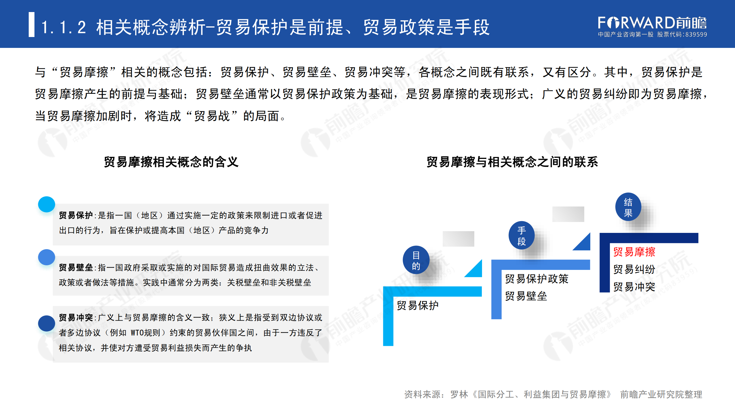 2020年中國貿易摩擦全景回顧-前瞻-2021-64頁(yè)_05.png