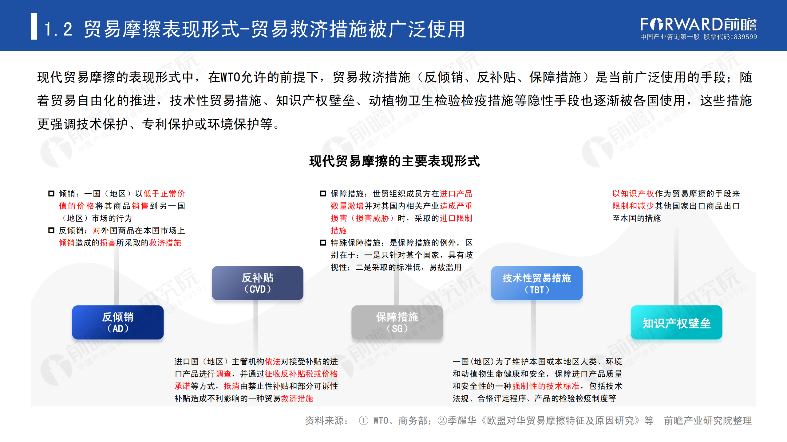 2020年中國貿易摩擦全景回顧-前瞻-2021-64頁(yè)_07.png