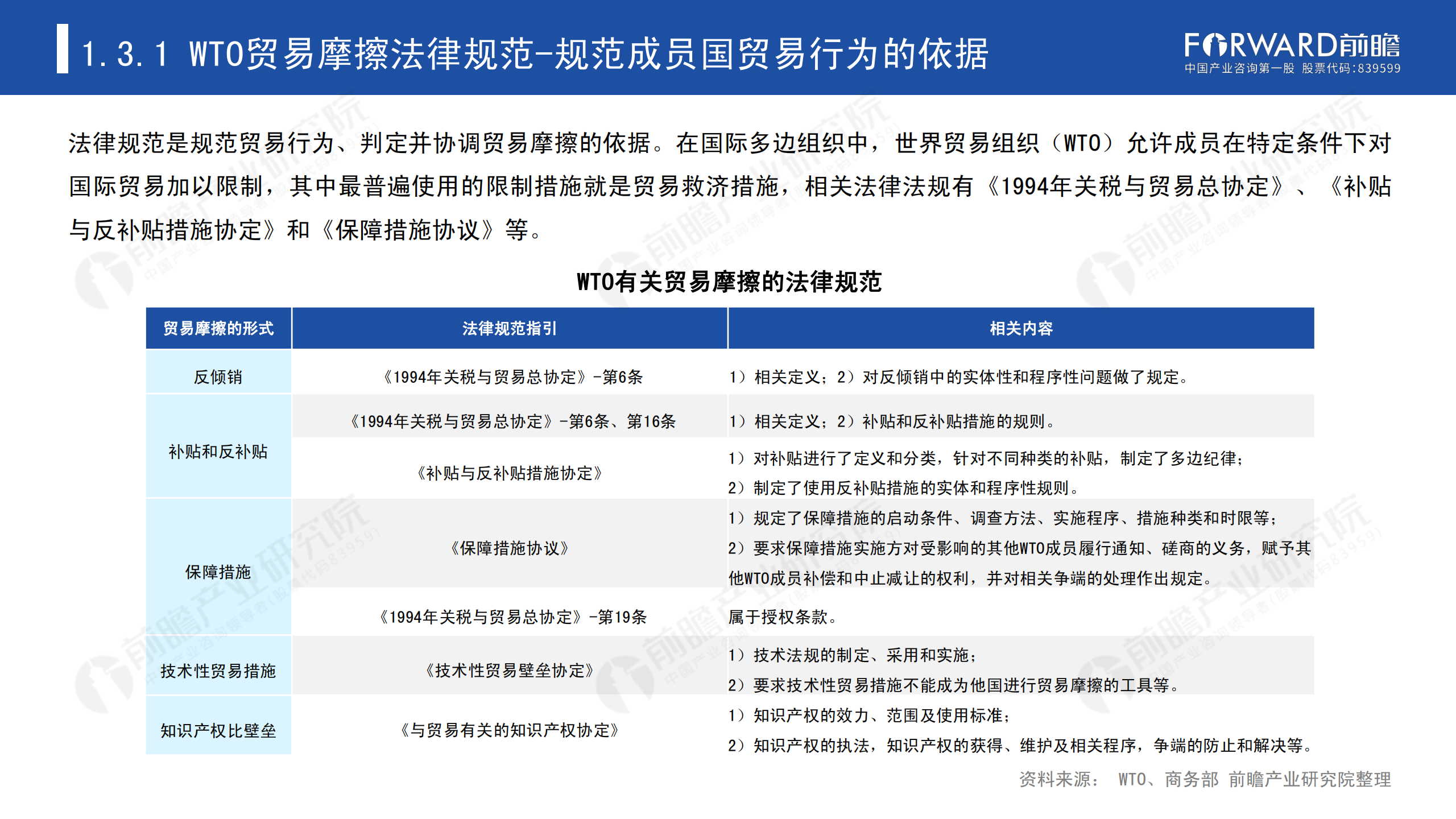 2020年中國貿易摩擦全景回顧-前瞻-2021-64頁(yè)_08.png