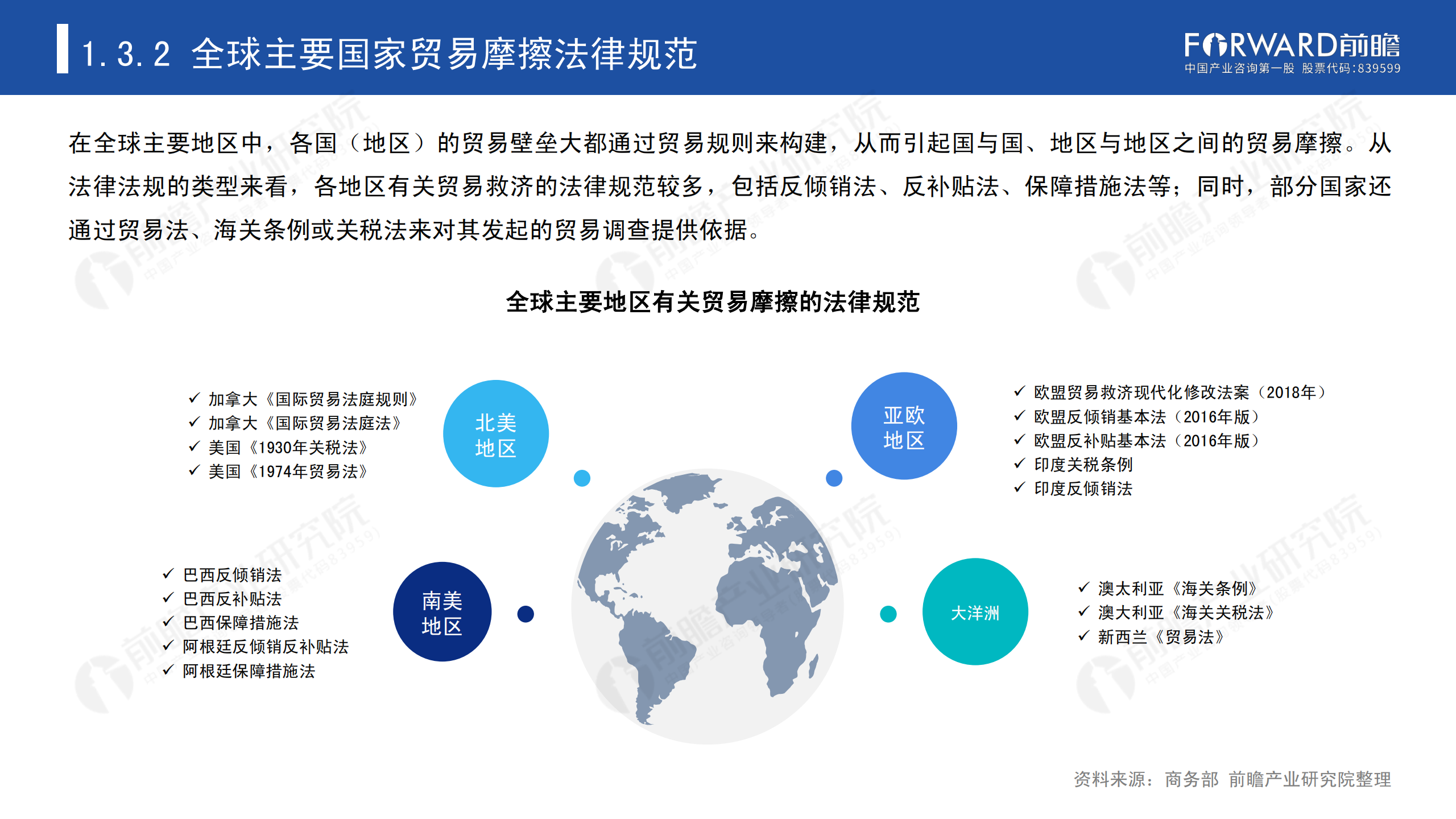2020年中國貿易摩擦全景回顧-前瞻-2021-64頁(yè)_09.png