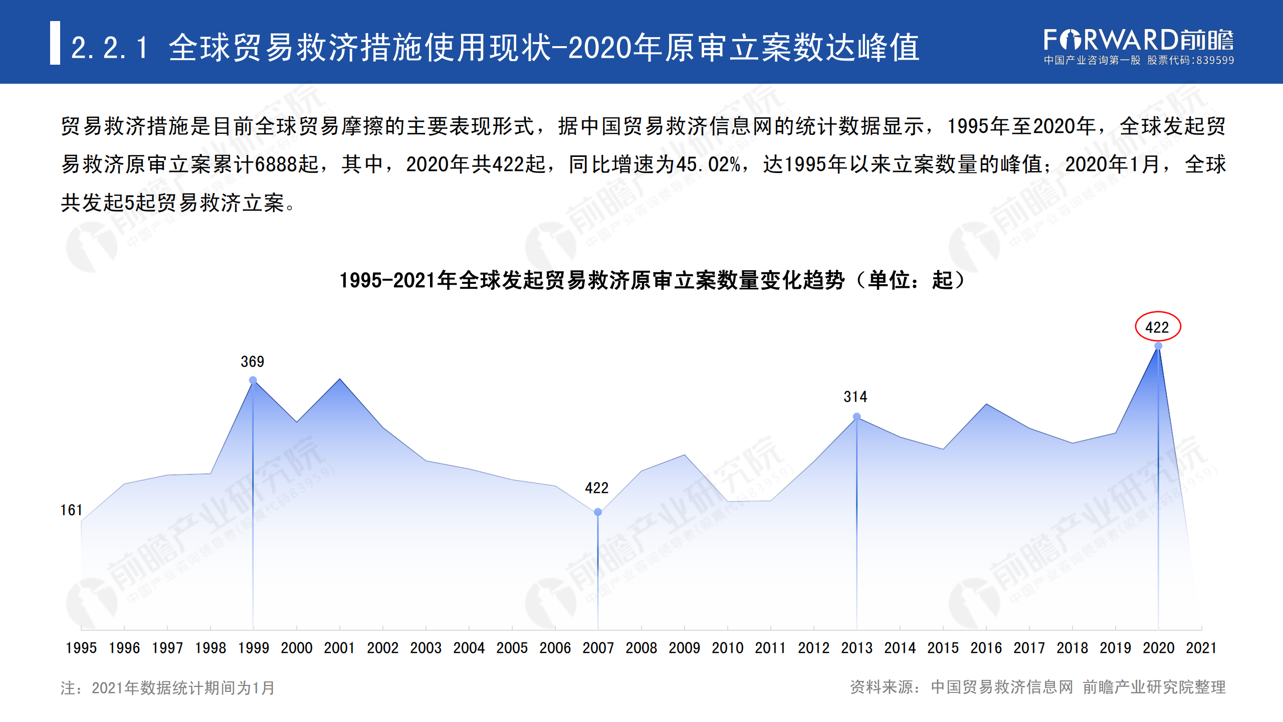 2020年中國貿易摩擦全景回顧-前瞻-2021-64頁(yè)_13.png
