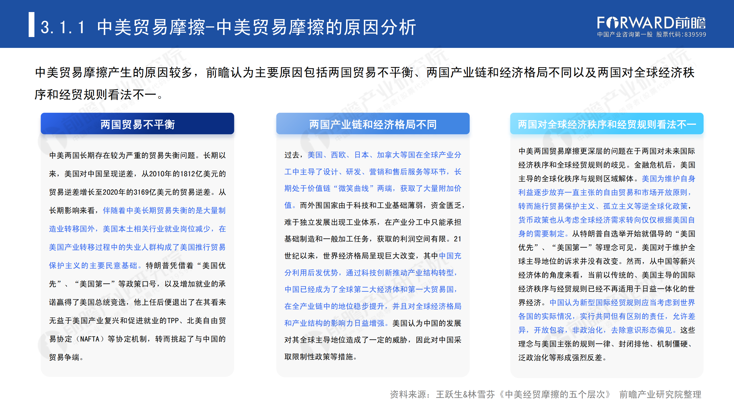 2020年中國貿易摩擦全景回顧-前瞻-2021-64頁(yè)_22.png