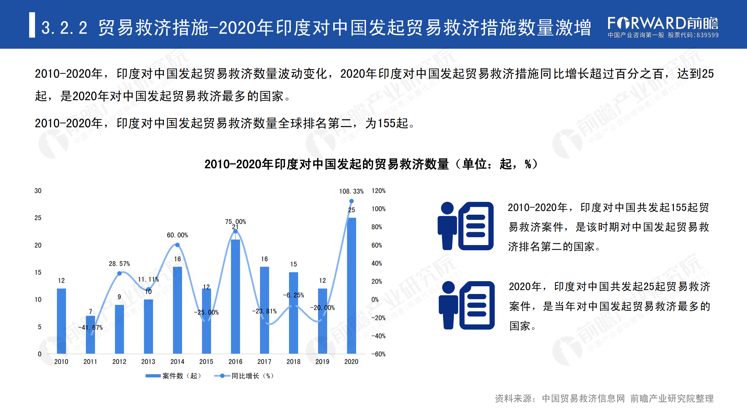 2020年中國貿易摩擦全景回顧-前瞻-2021-64頁(yè)_36.png