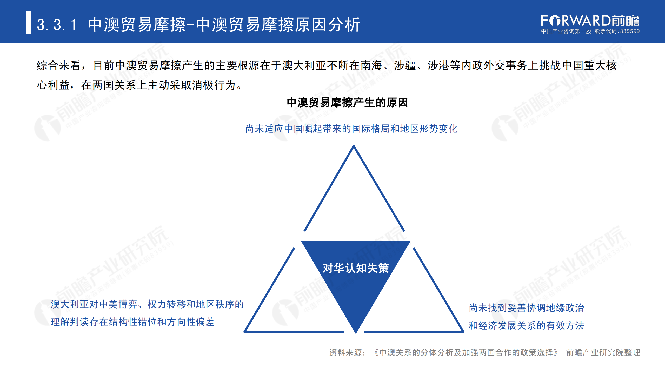 2020年中國貿易摩擦全景回顧-前瞻-2021-64頁(yè)_42.png