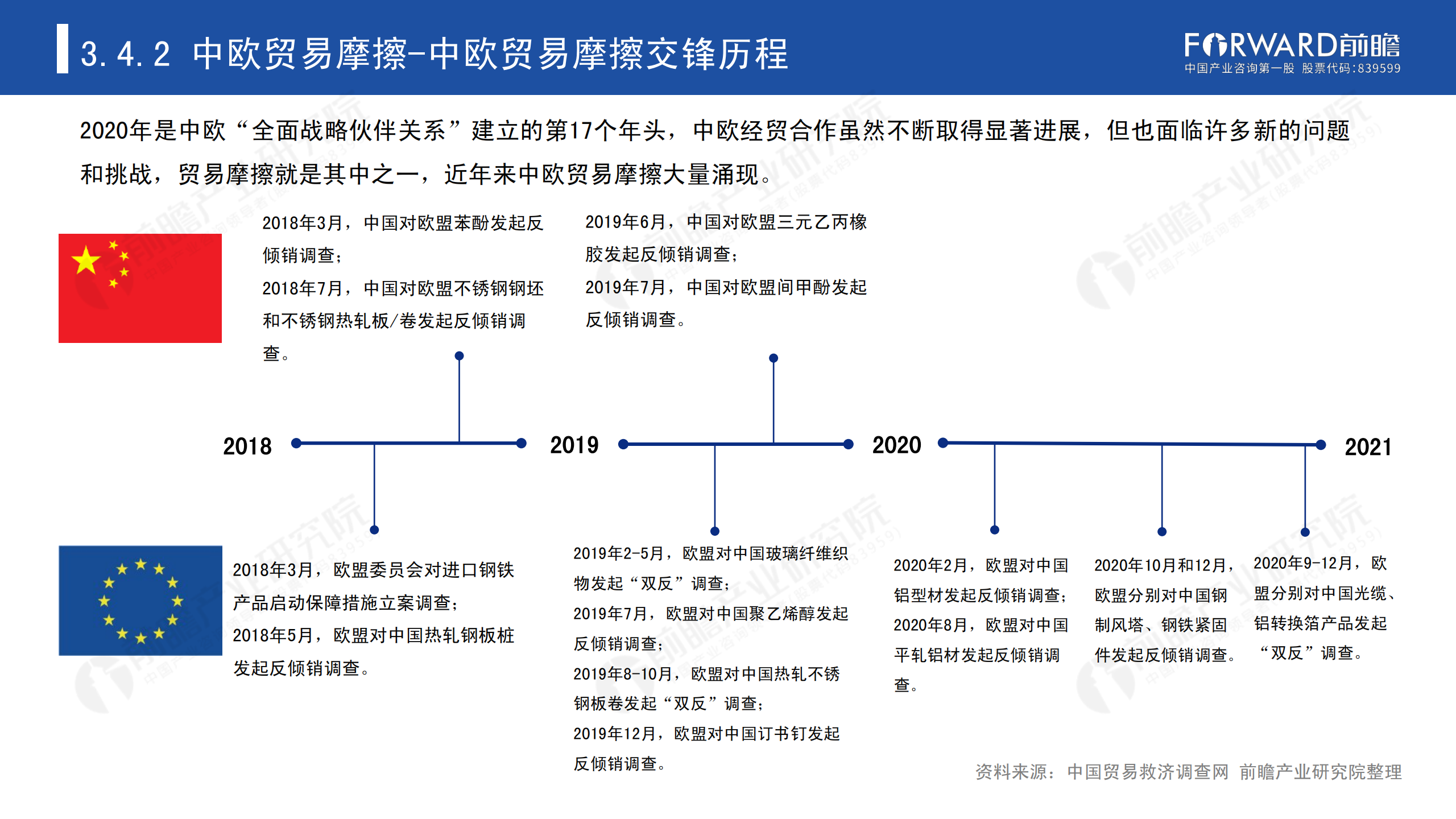 2020年中國貿易摩擦全景回顧-前瞻-2021-64頁(yè)_50.png