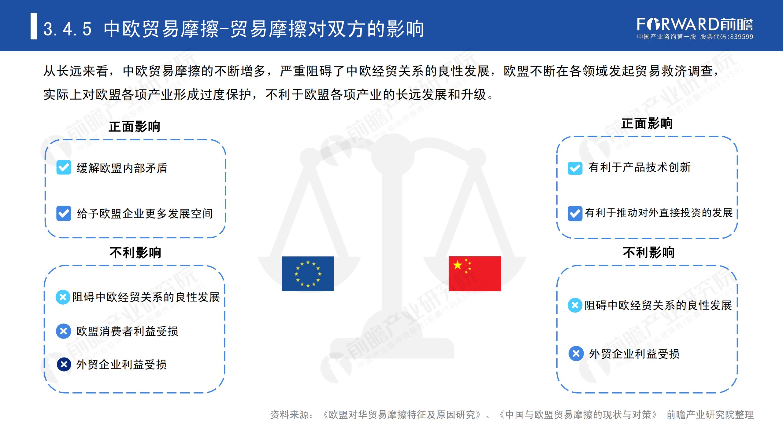 2020年中國貿易摩擦全景回顧-前瞻-2021-64頁(yè)_57.png