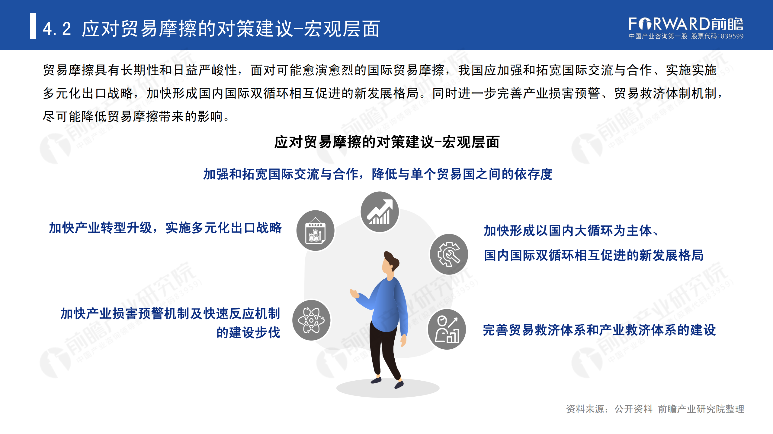 2020年中國貿易摩擦全景回顧-前瞻-2021-64頁(yè)_60.png