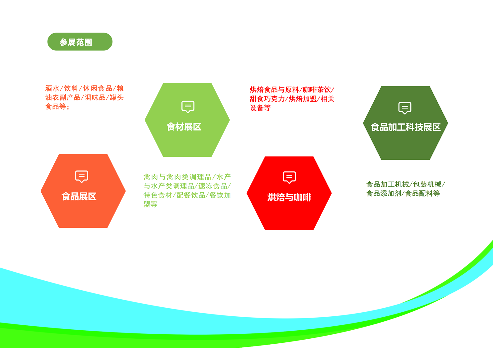 2022第十九屆中國（青島）國際食品博覽會(huì )邀請函6_副本.png